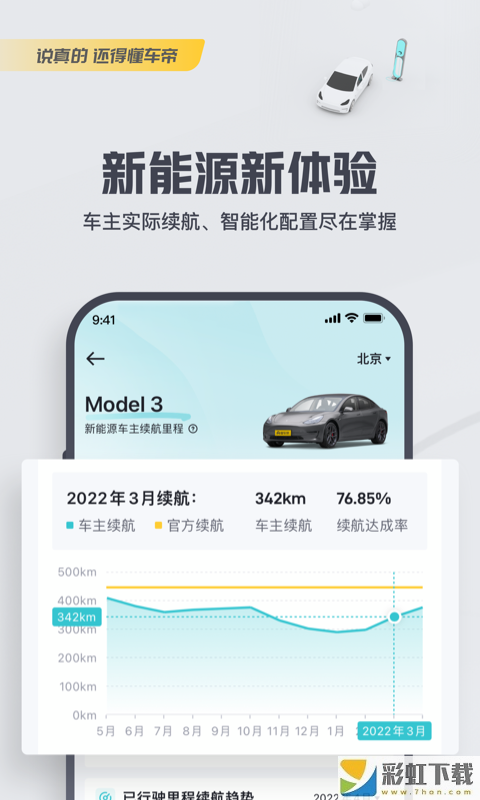 懂車帝專業(yè)汽車資訊蘋果版v7.0.3下載