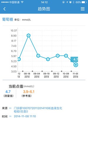 健康格子app安卓版