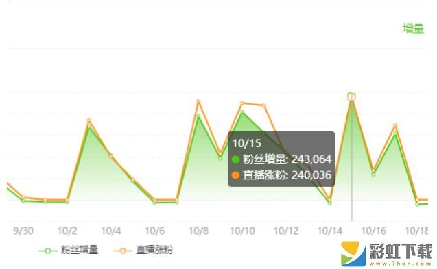 抖音泰蜜Tammy個(gè)人資料簡介