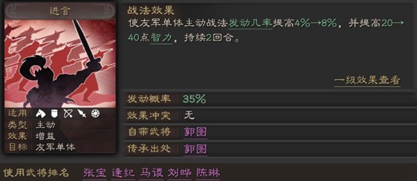 三國(guó)志戰(zhàn)略版進(jìn)言戰(zhàn)法怎么樣 三國(guó)志戰(zhàn)略版進(jìn)言戰(zhàn)法評(píng)測(cè)詳情攻略