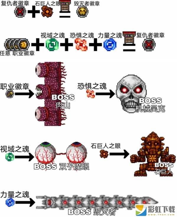 泰拉瑞亞戰(zhàn)士畢業(yè)飾品有哪些 泰拉瑞亞畢業(yè)飾品推薦及收集方式