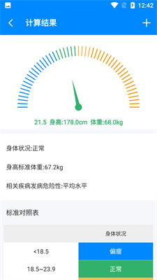 Body記錄器