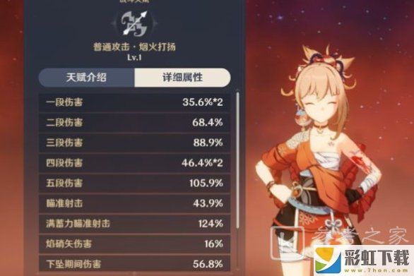 原神2.2埃洛伊如何獲得 原神2.2埃洛伊獲取攻略