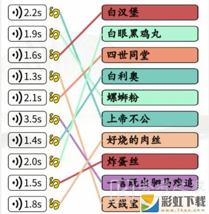 漢字找茬王英文神翻譯連線關(guān)卡怎么通關(guān) 漢字找茬王英文神翻譯連線通關(guān)攻略