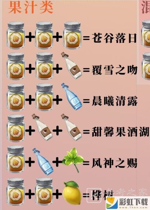 原神覆雪之吻怎么制作 隱藏飲品覆雪之吻配方圖文攻略