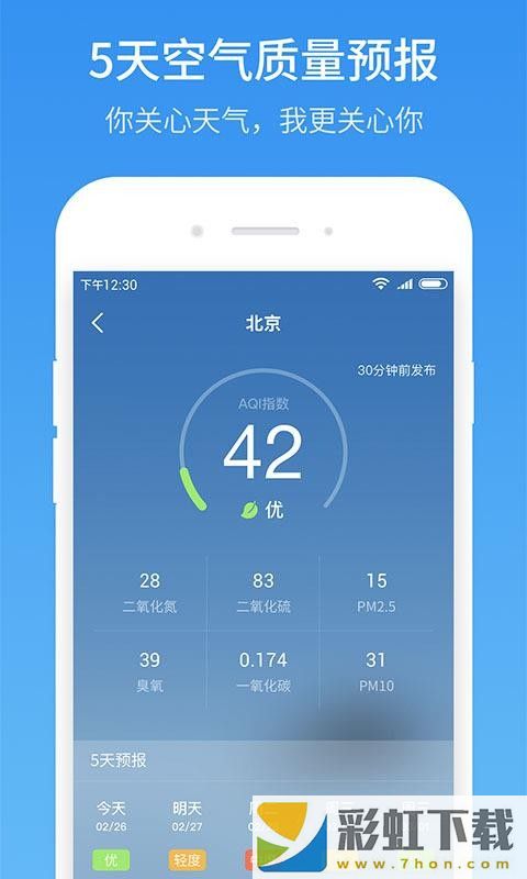 51天氣