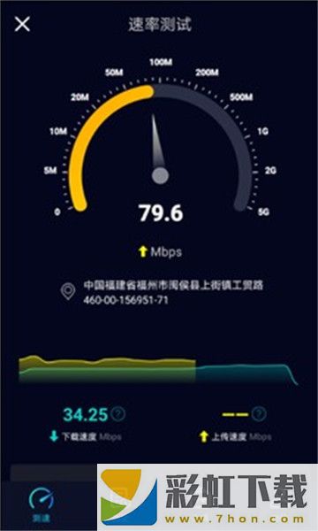 Speedtest5g