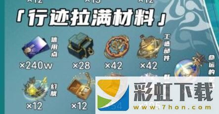 崩壞星穹鐵道寒鴉突破材料一覽