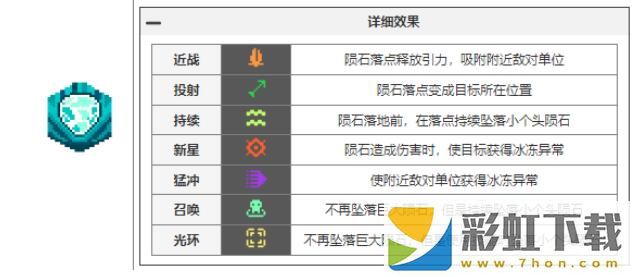 元氣騎士前傳瓦爾基里的祝福有哪些