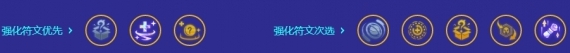 金鏟鏟之戰(zhàn)S10無(wú)限安妮陣容搭配攻略