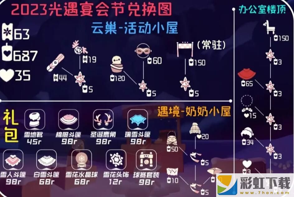 光遇宴會(huì)節(jié)2023先祖兌換圖-宴會(huì)節(jié)2023先祖兌換圖分享介紹