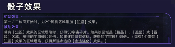 崩壞星穹鐵道出賣月亮的人攻略