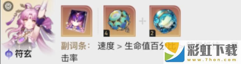 崩壞星穹鐵道1.6虛構(gòu)敘事陣容推薦