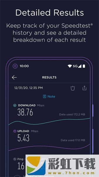 Speedtest