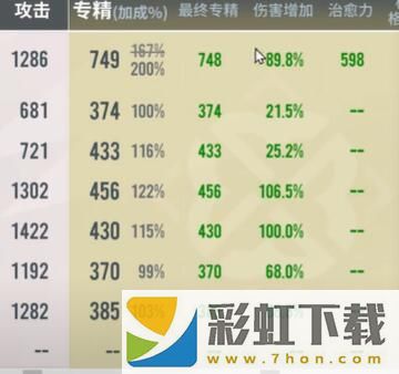 白荊回廊專精有什么用