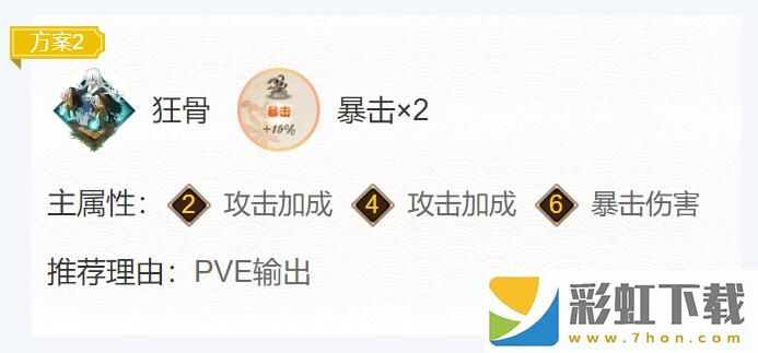 陰陽師鈴彥姬御魂搭配2024