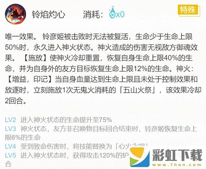 陰陽師鈴彥姬御魂搭配2024