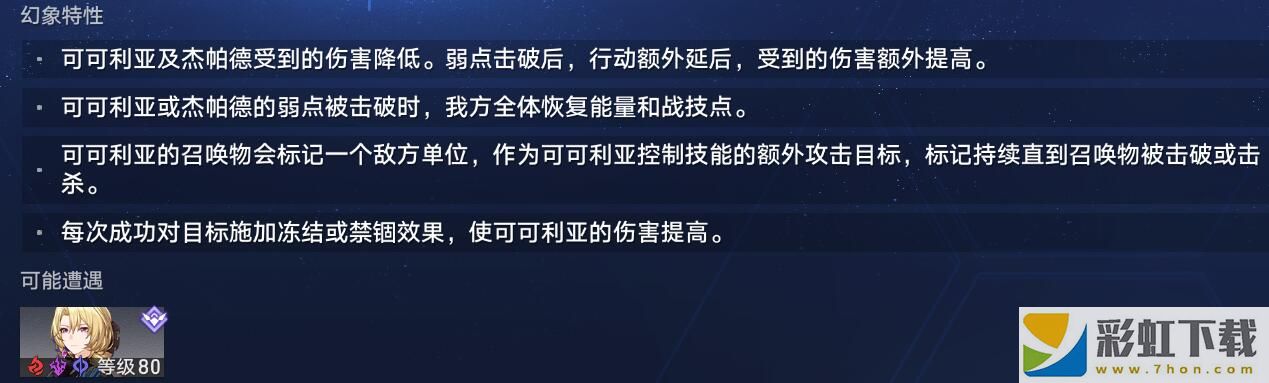 崩壞星穹鐵道虛境味探第五天攻略