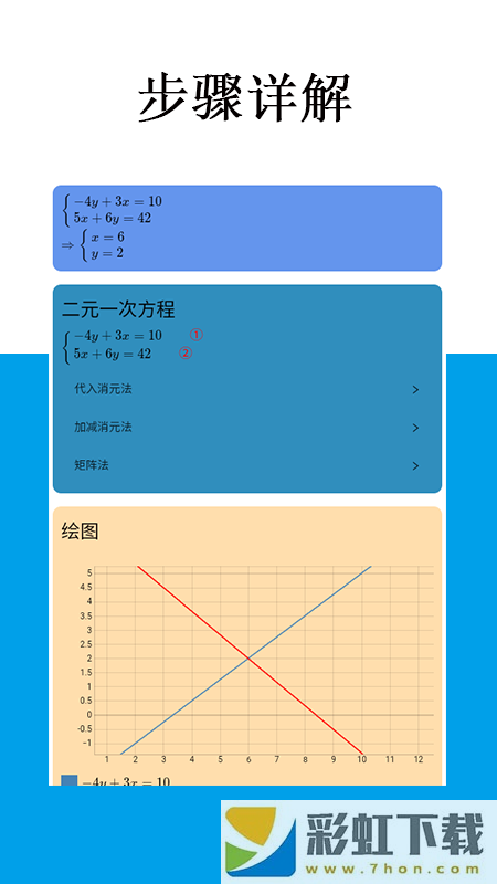 Mathfuns