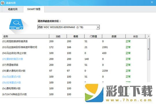 魯大師中檢測硬盤通電時間的具體操作流程