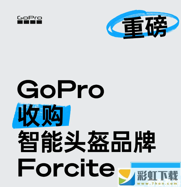 運動相機廠商 GoPro 入局智能頭盔市場：收購創(chuàng)企 Forcite，產(chǎn)品內(nèi)置攝像頭、藍牙、HUD