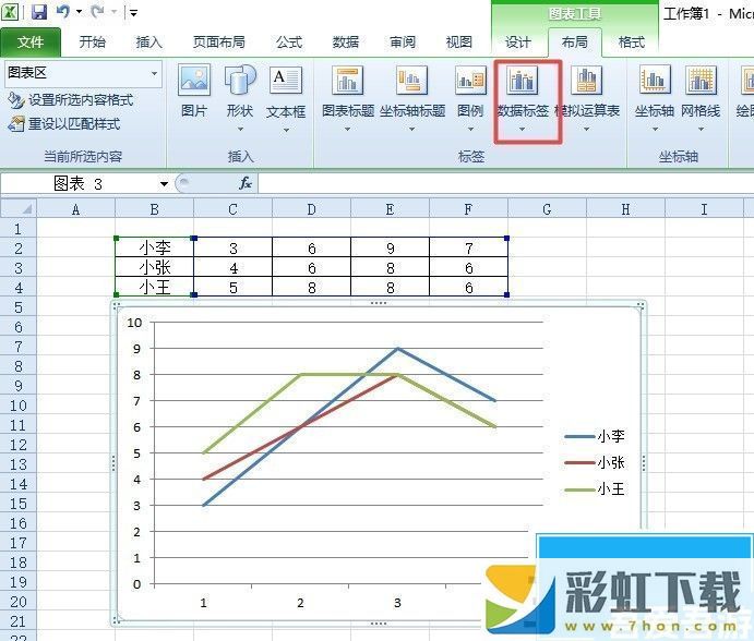 excel2010如何給圖表添加下方的數(shù)據(jù)標(biāo)簽軟件技巧