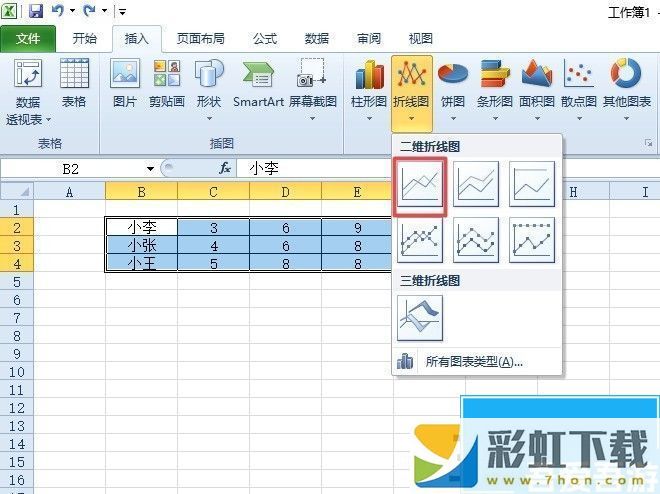 excel2010如何給圖表添加下方的數(shù)據(jù)標(biāo)簽軟件技巧