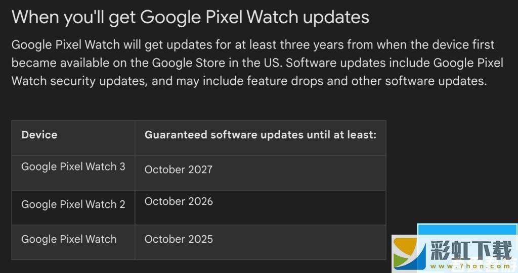 手機更新 7 年，但谷歌 Pixel Watch 3 仍在維持三年 Wear OS 更新計劃