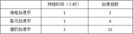 模擬城市我是**
手機(jī)版