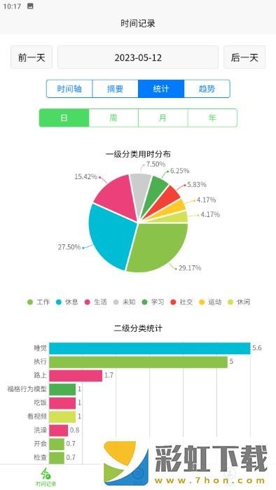 時間書免費版