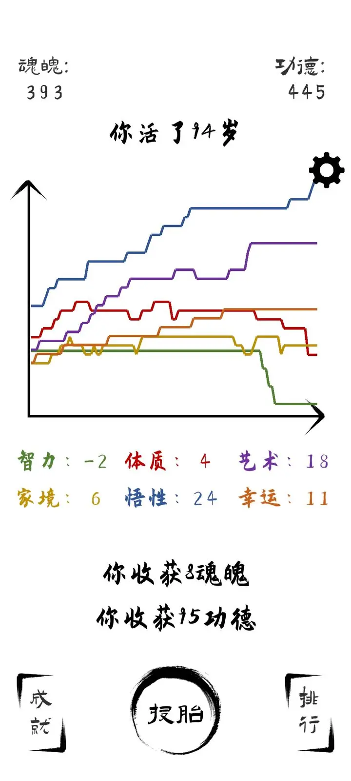 投胎模擬器手機(jī)版