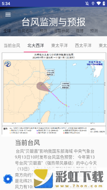 臺(tái)風(fēng)監(jiān)測(cè)與預(yù)報(bào)