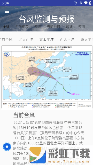 臺(tái)風(fēng)監(jiān)測(cè)與預(yù)報(bào)