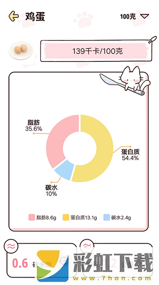 檸檬輕斷食新版