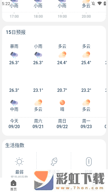 分時(shí)天氣